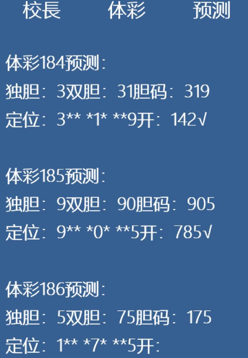 7.15排列三名家分享