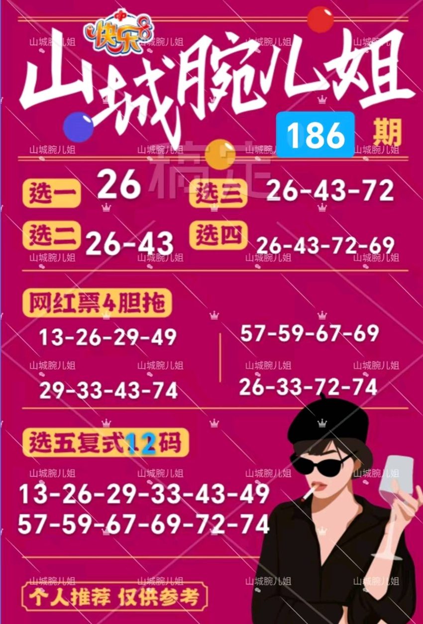 7.15快乐8名家分享