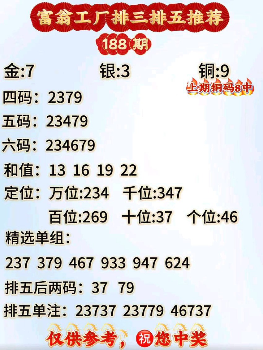 7.17排列三名家分享