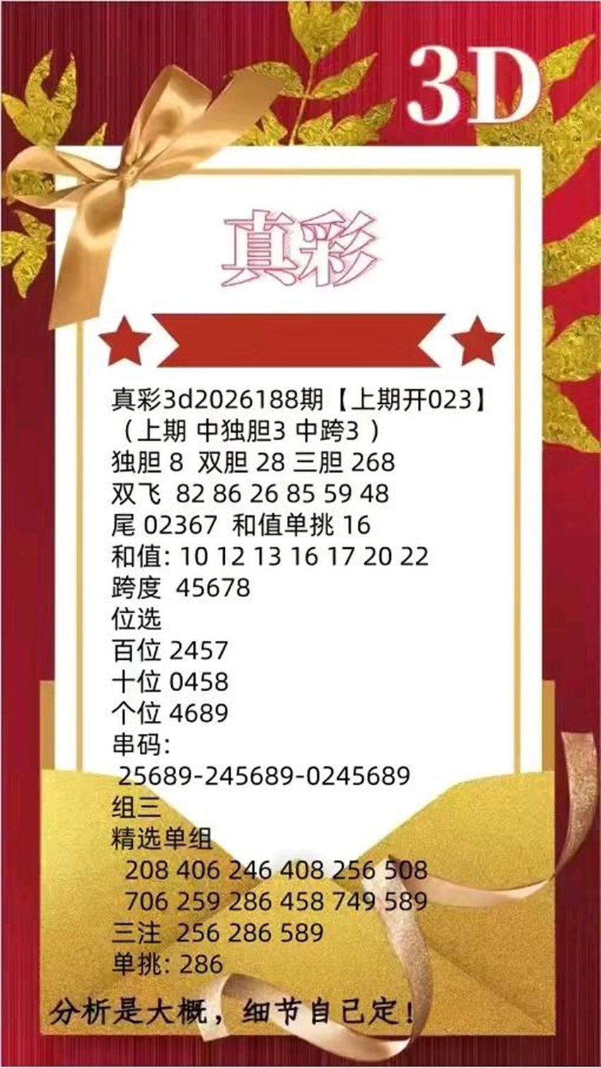 7.17福彩3D名家分享