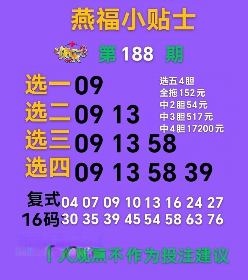 7.17快乐8名家分享