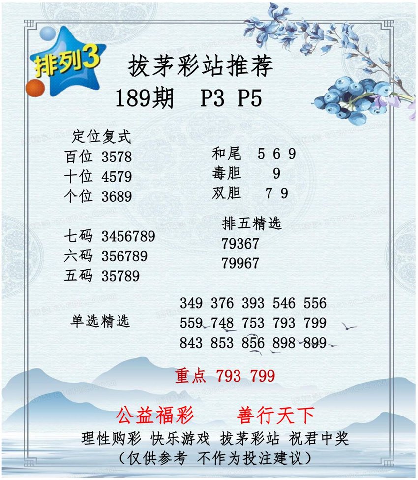 7.18排列三名家分享