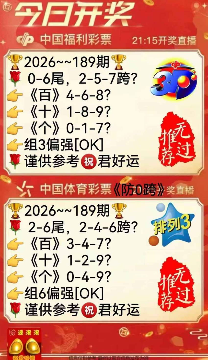 7.18福彩3D名家分享