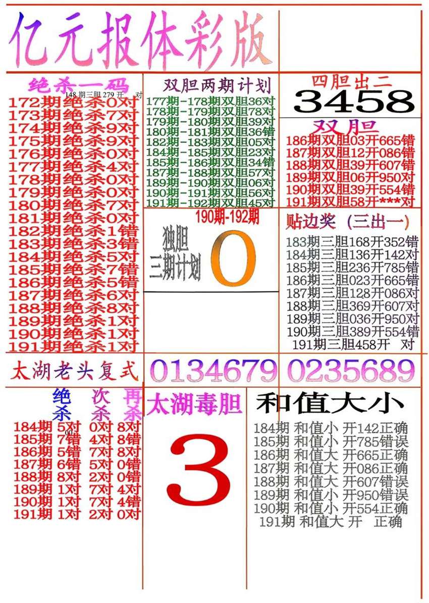 7.20排列三名家分享