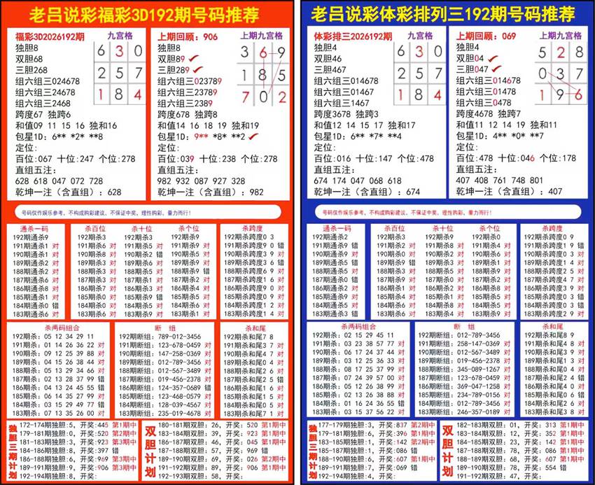 7.21排列三名家分享