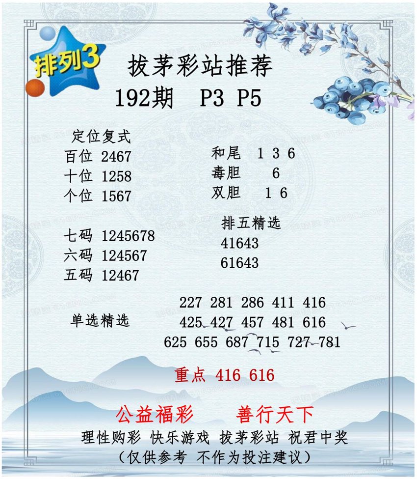 7.21排列三名家分享