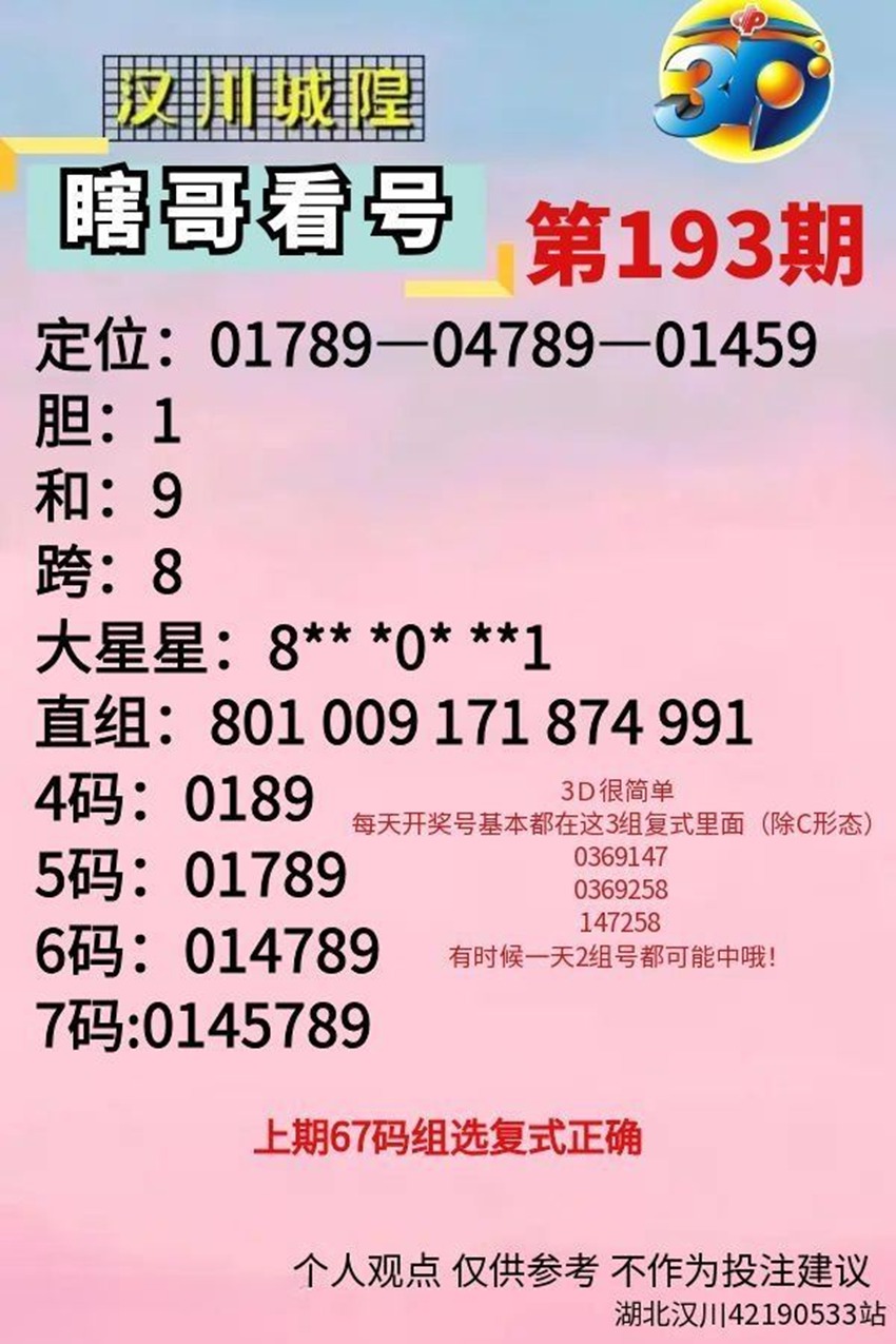 7.22福彩3D名家分享
