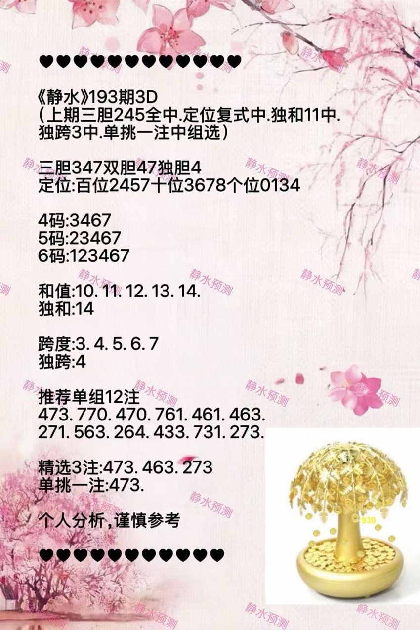 7.22福彩3D名家分享