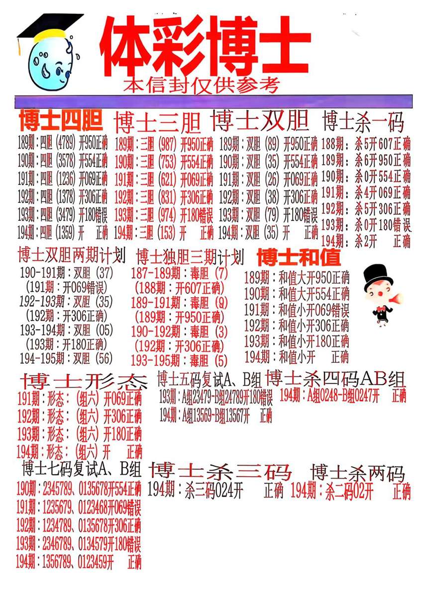 7.23排列三名家分享