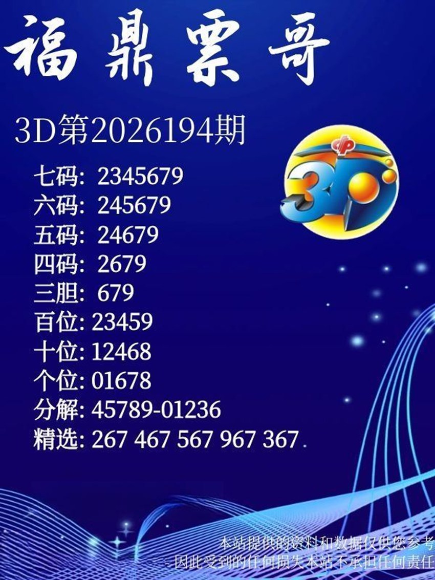 7.23福彩3D名家分享