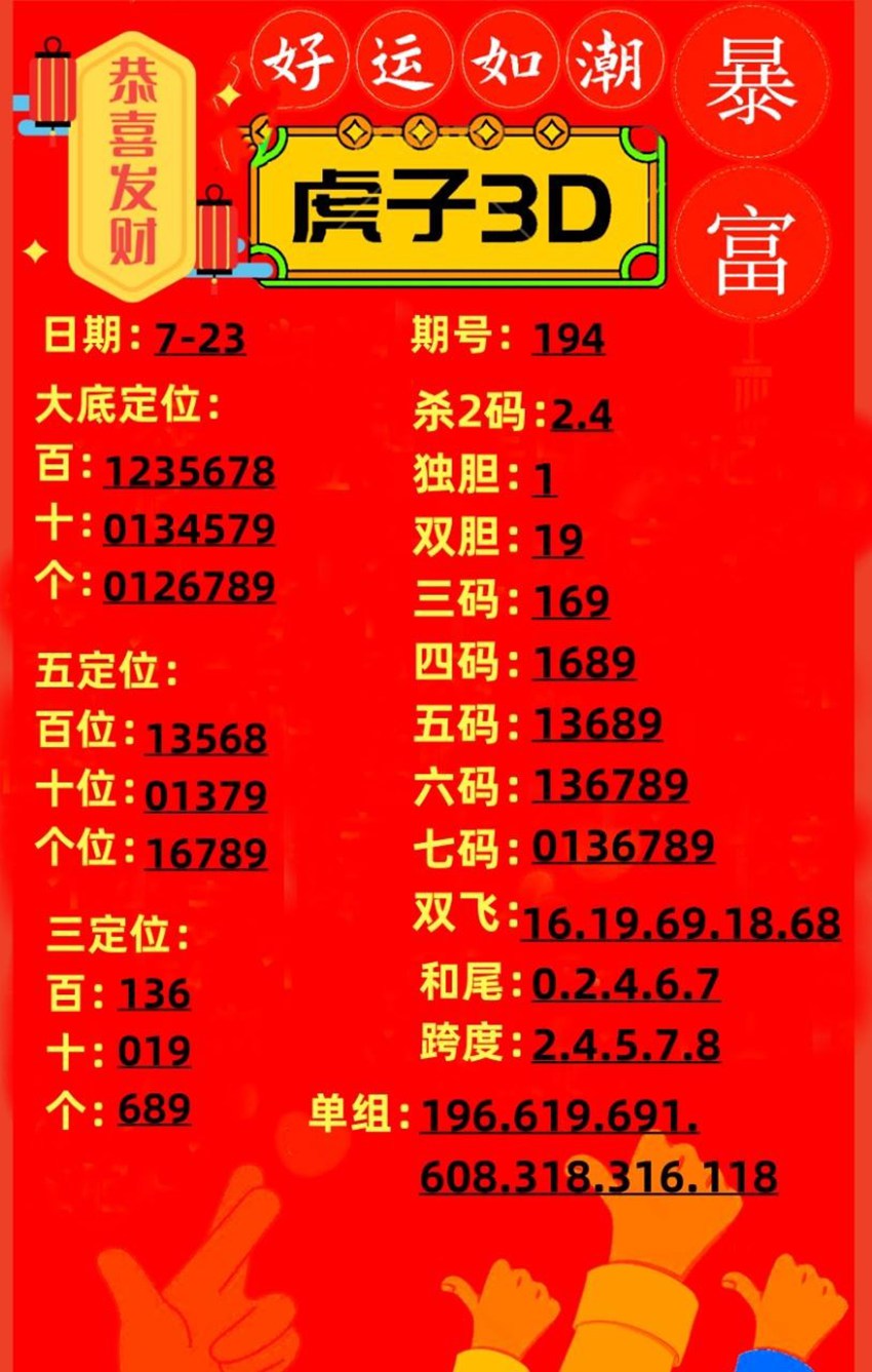 7.23福彩3D名家分享