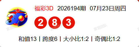 7.24福彩3D第2026195期分析推荐