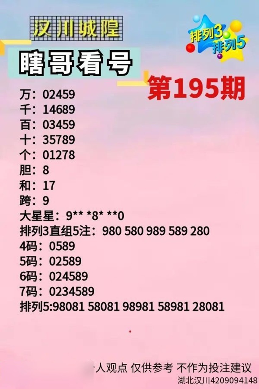 7.24排列三名家分享