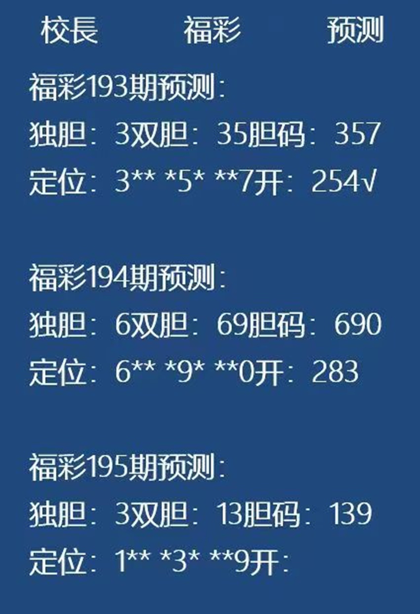 7.24福彩3D名家分享