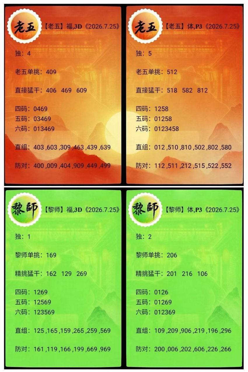 7.25排列三名家分享