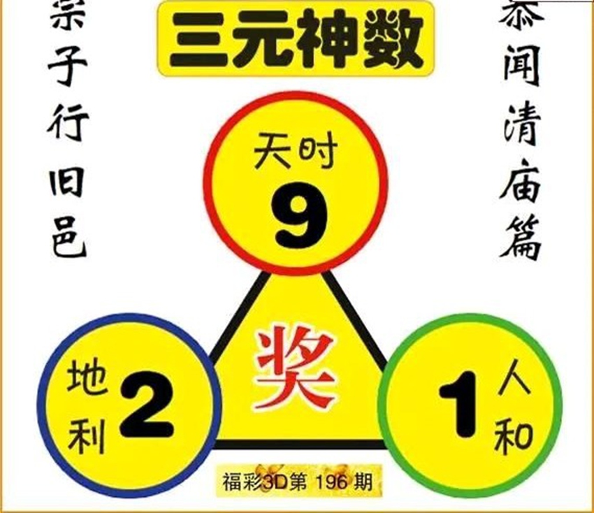 7.25福彩3D名家分享
