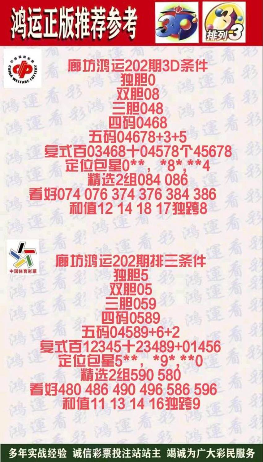 7.31排列三名家分享