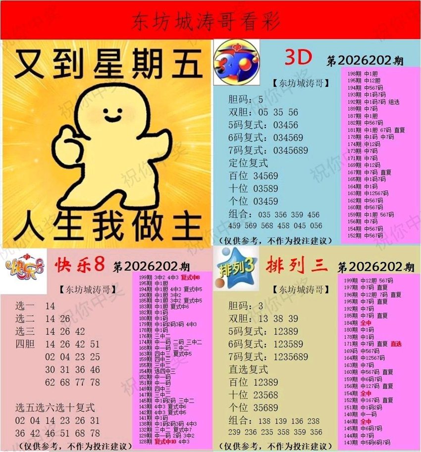 7.31排列三名家分享