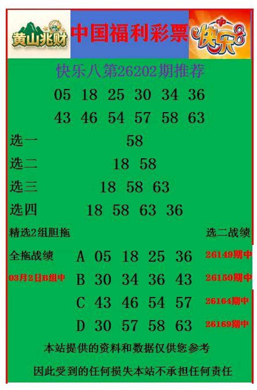 7.31快乐8名家分享