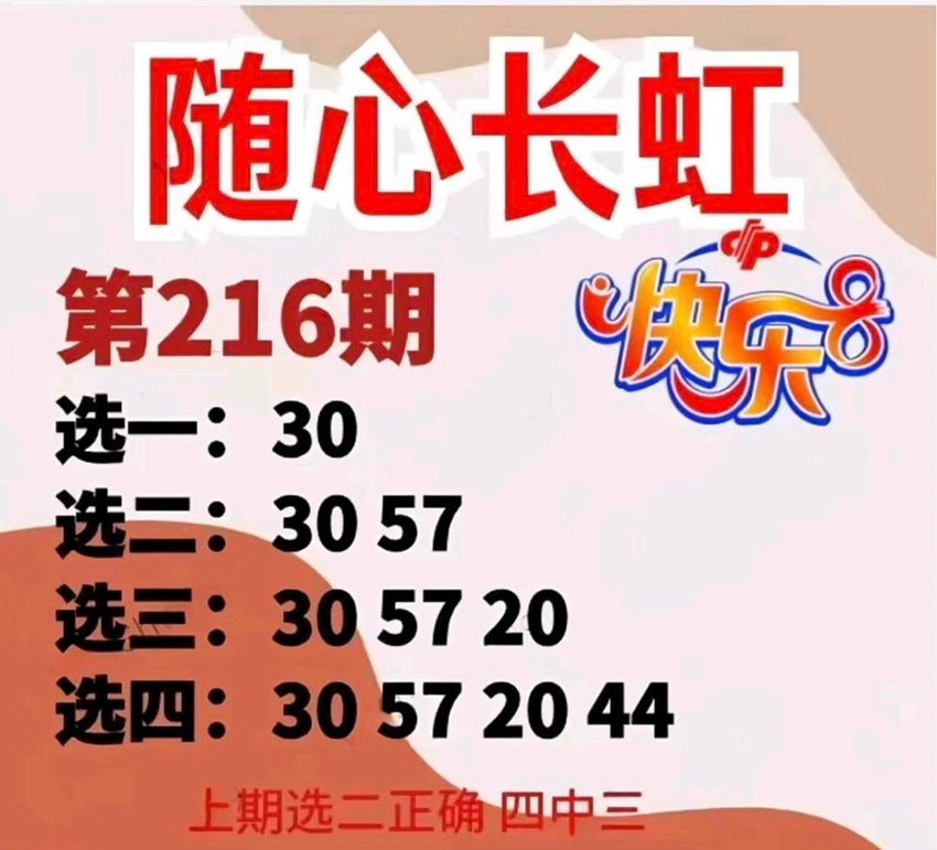 2026216期随心长虹福彩快乐8推荐