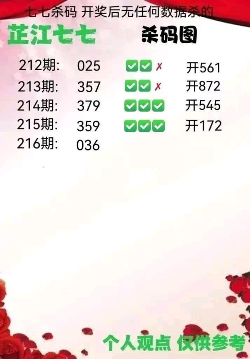 2026216期芷江七七福彩3D推荐