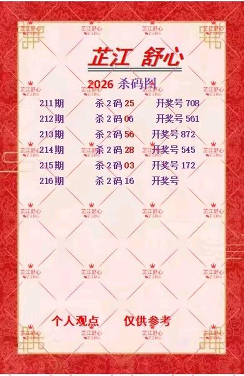 2026216期芷江舒心福彩3D推荐