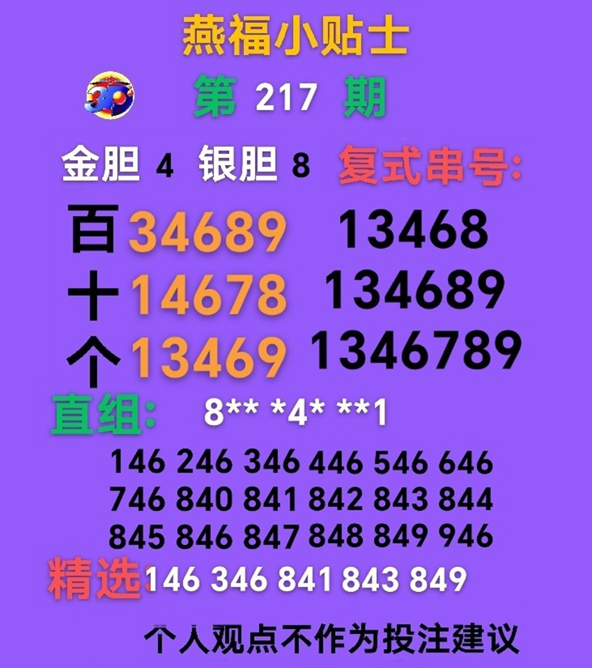 2026217期燕福小贴士福彩3D推荐
