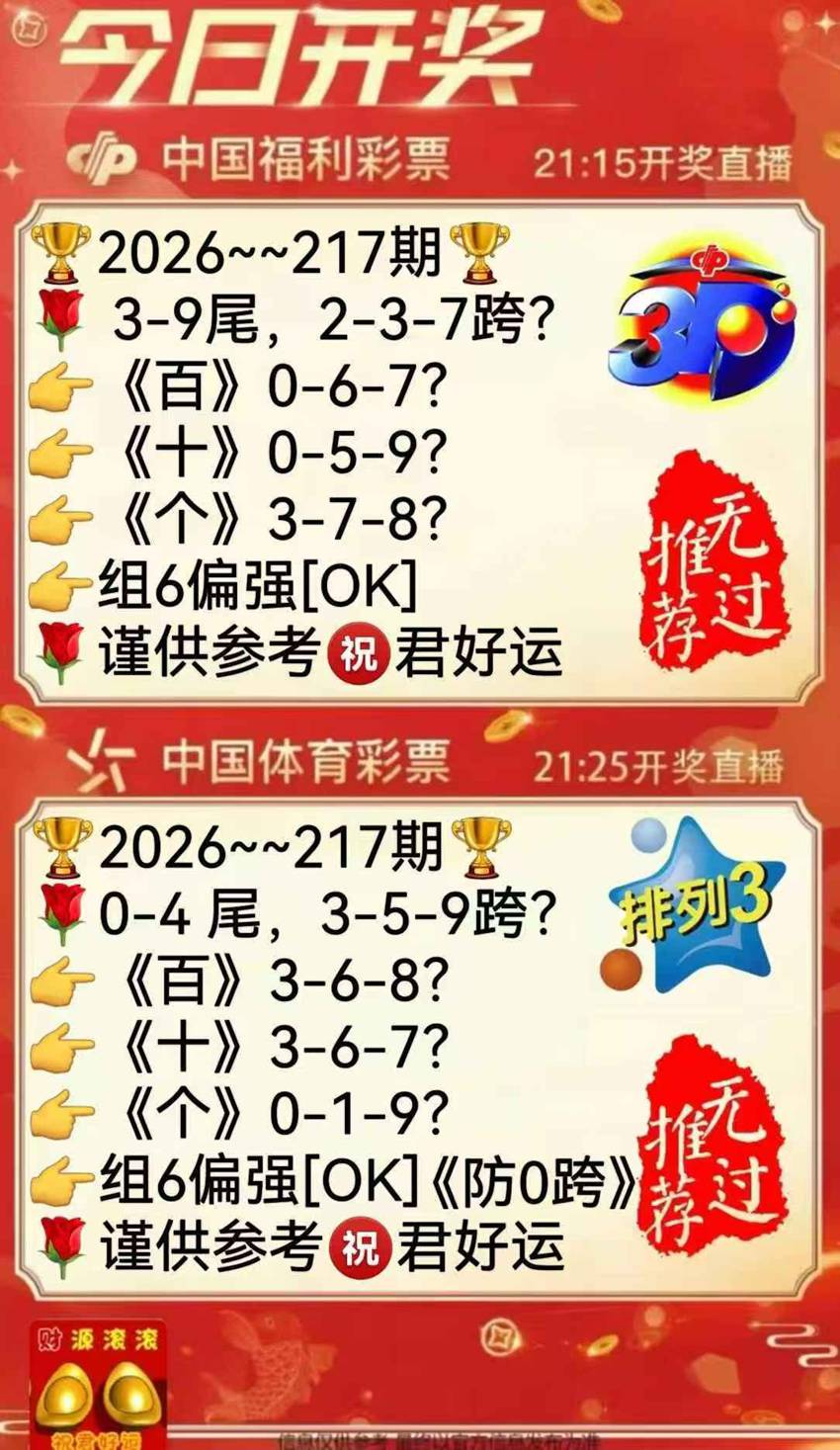 2026217期无过排列三推荐