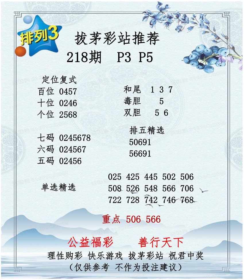 2026218期拔茅彩站排列三推荐