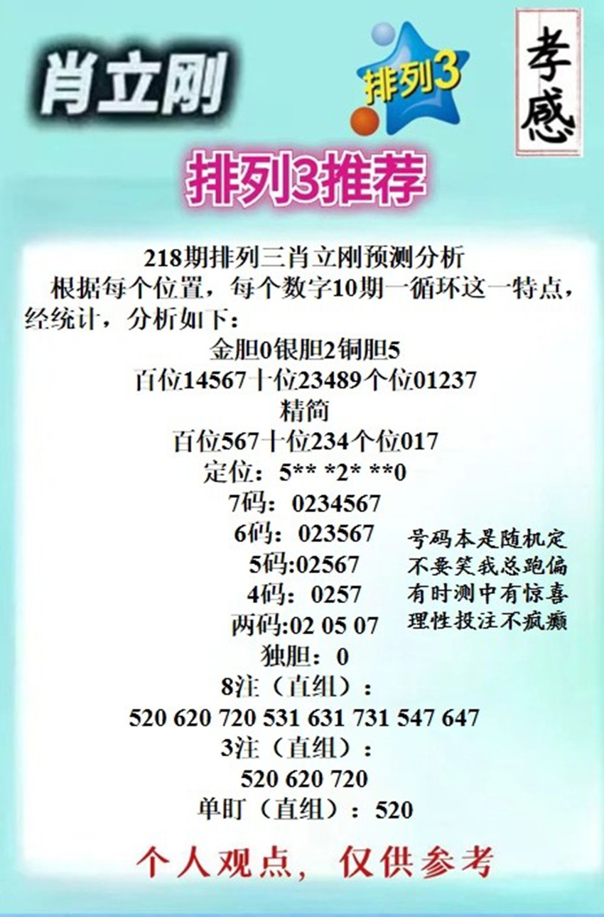2026218期孝感肖立刚排列三推荐