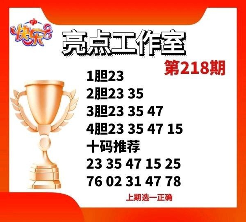 2026218期亮点工作室福彩快乐8推荐
