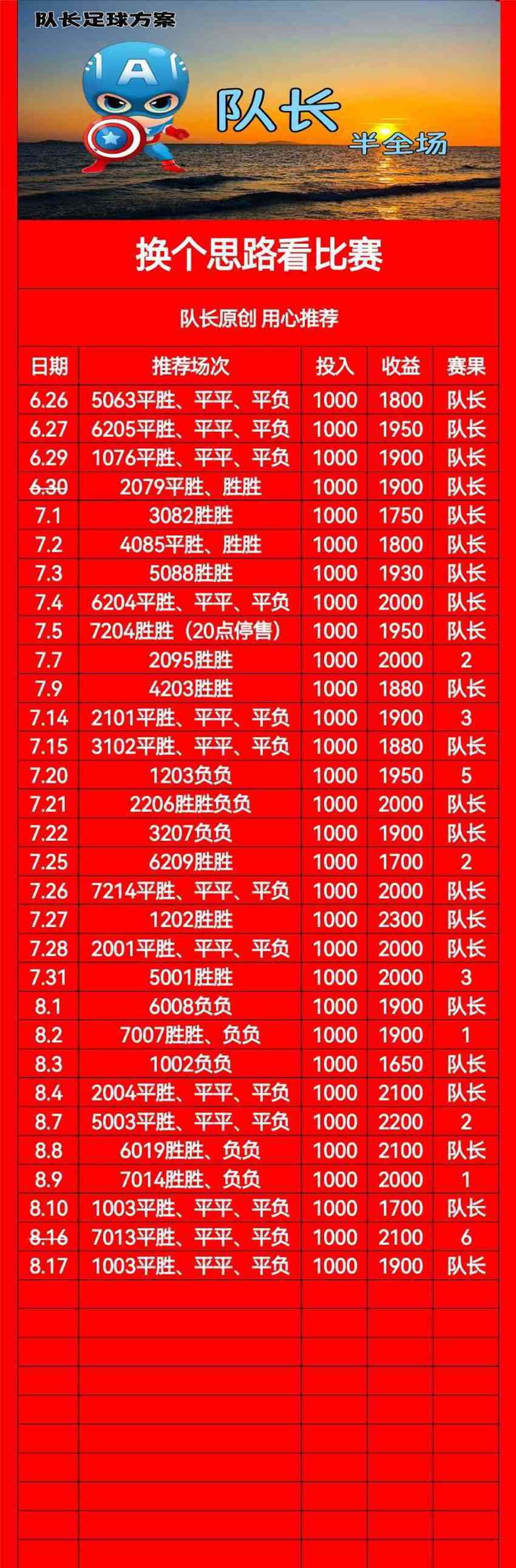 8.17队长竞足分析方案推荐