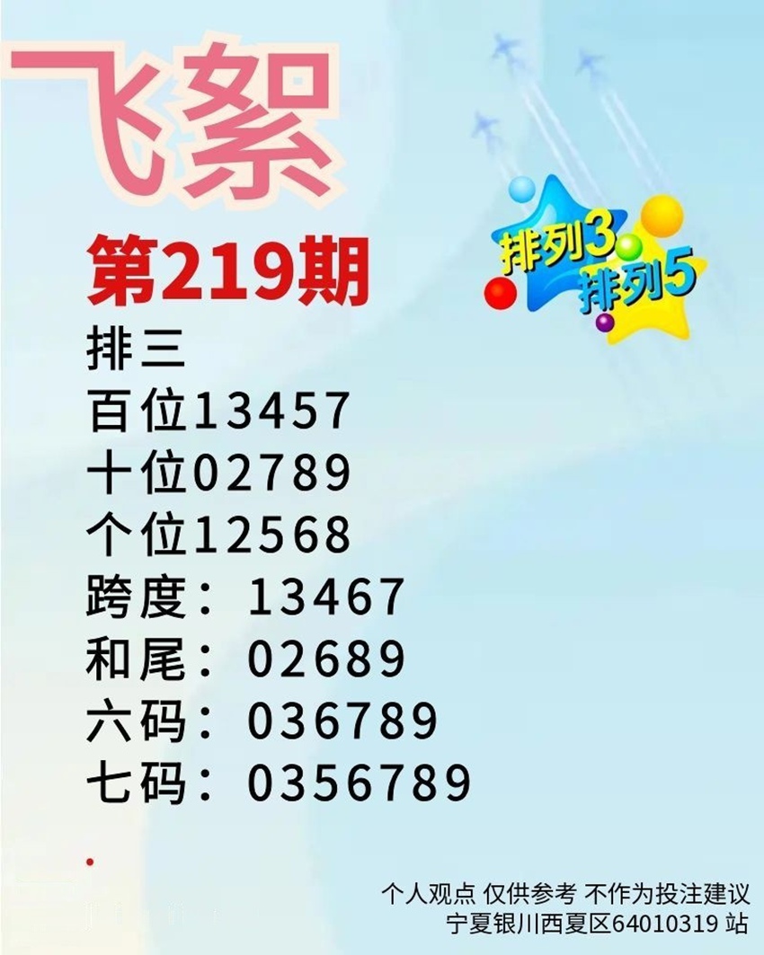 2026219期飞絮排列三推荐