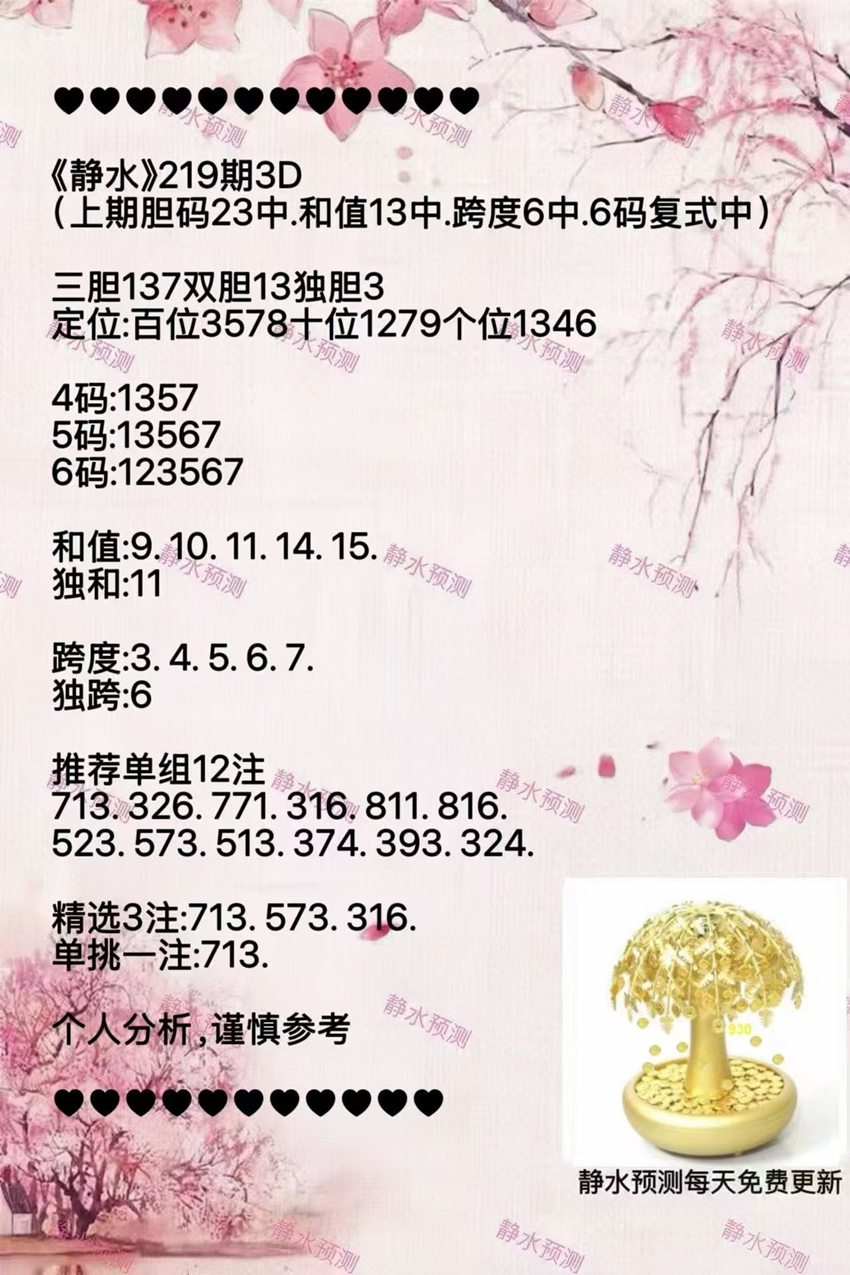 2026219期静水福彩3D分析推荐