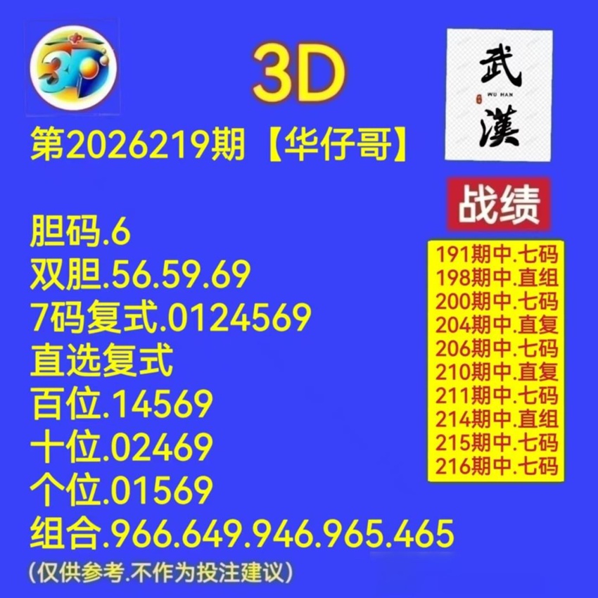 2026219期武汉华仔哥福彩3D分析推荐