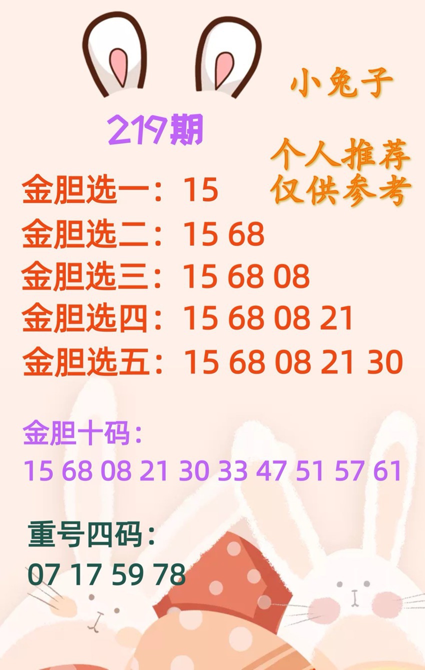 2026219期小兔子福彩快乐8分析推荐