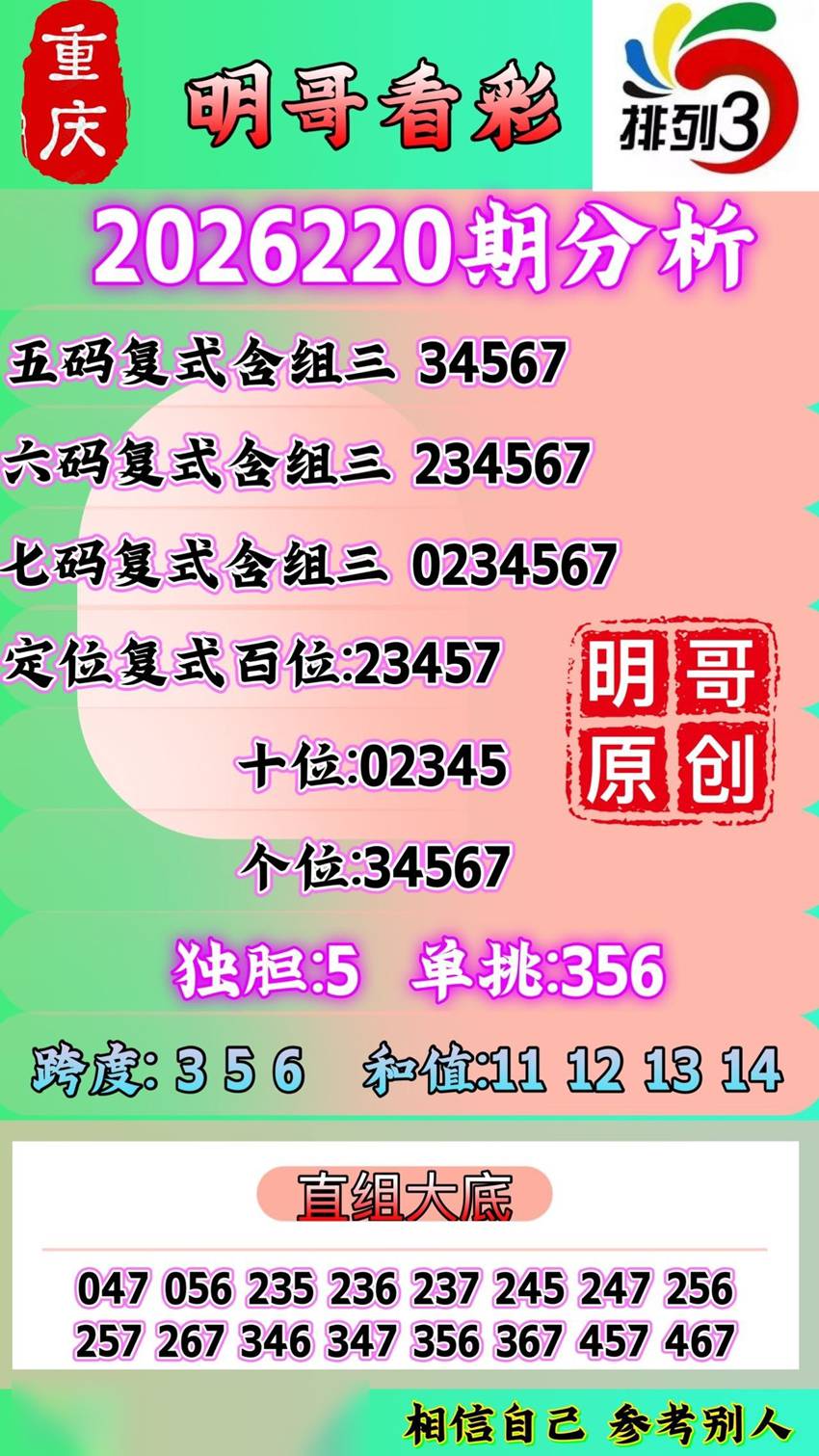 2026220期重庆明哥看彩排列三推荐