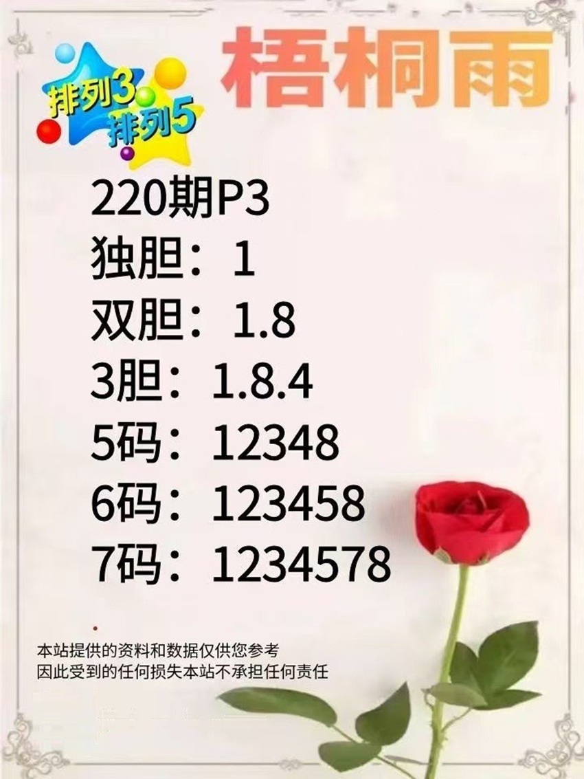 2026220期梧桐雨排列三推荐