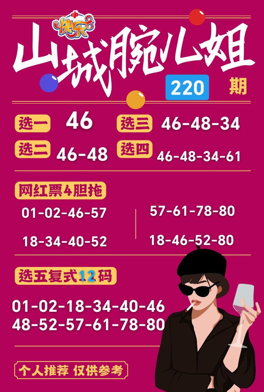 2026220期山城腕儿姐福彩快乐8分析推荐
