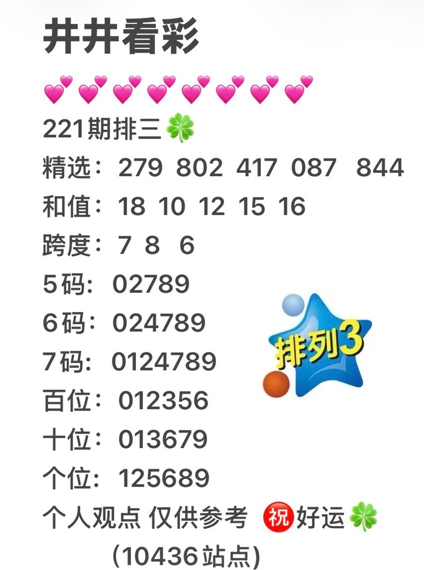 2026221期井井看彩排列三推荐