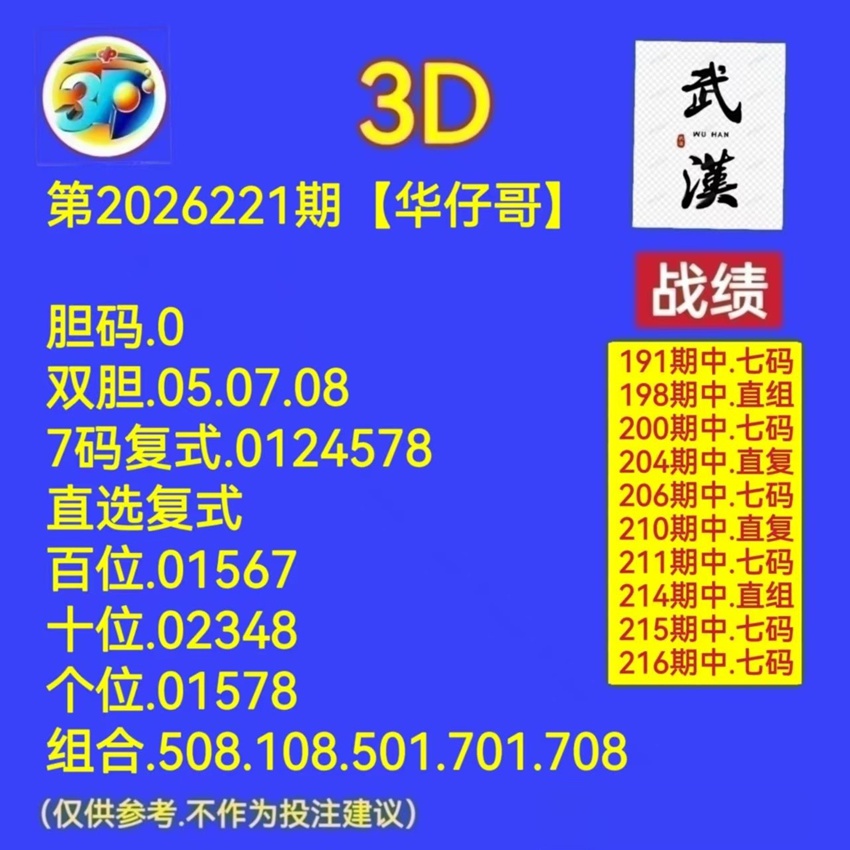 2026221期武汉华仔哥福彩3D分析推荐