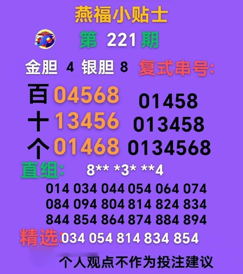 2026221期燕福小贴士福彩3D分析推荐