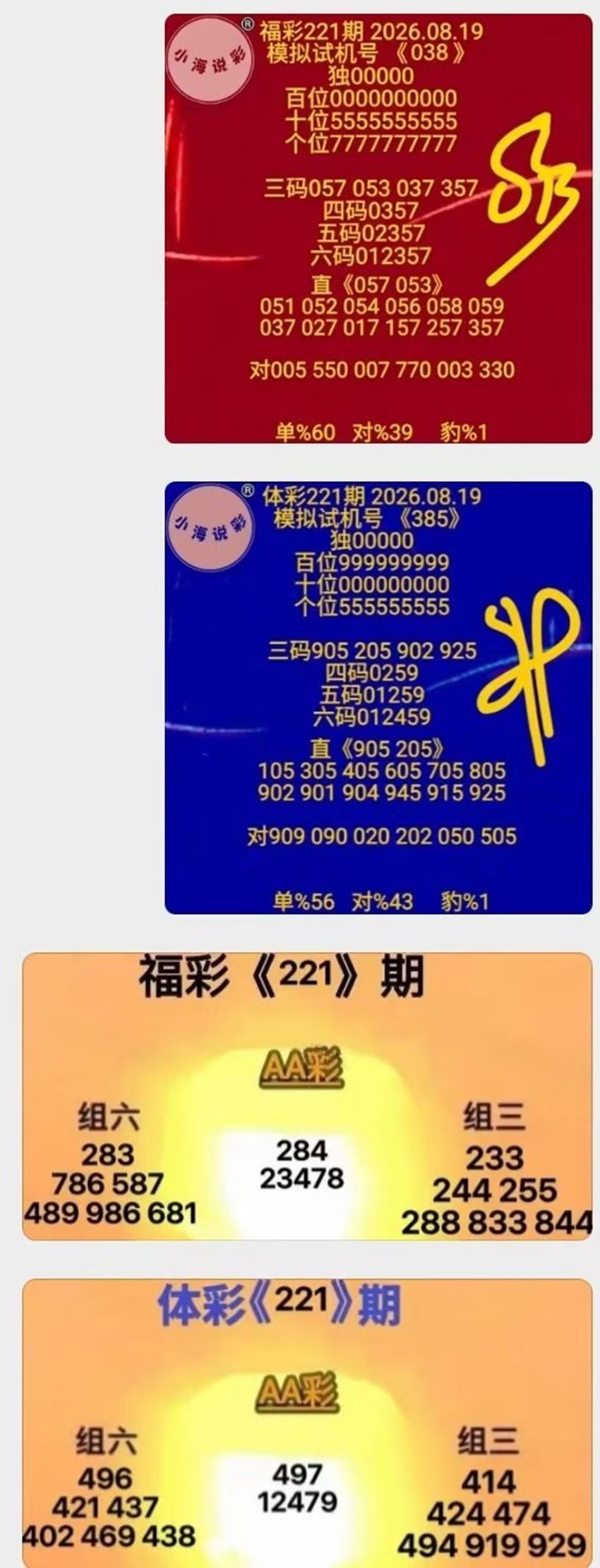 2026221期小海说彩福彩3D分析推荐