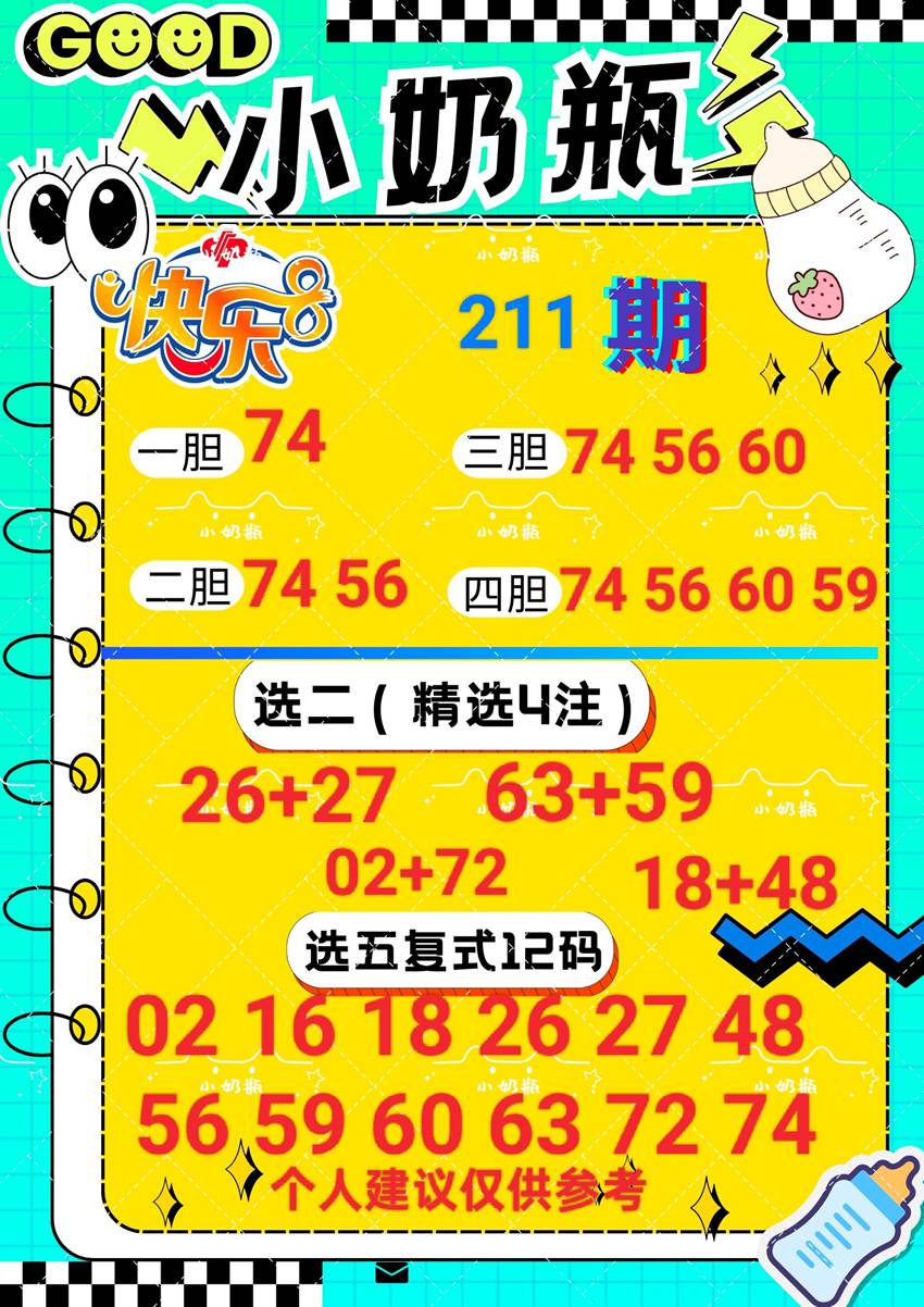 2026221期小奶瓶福彩快乐8分析推荐