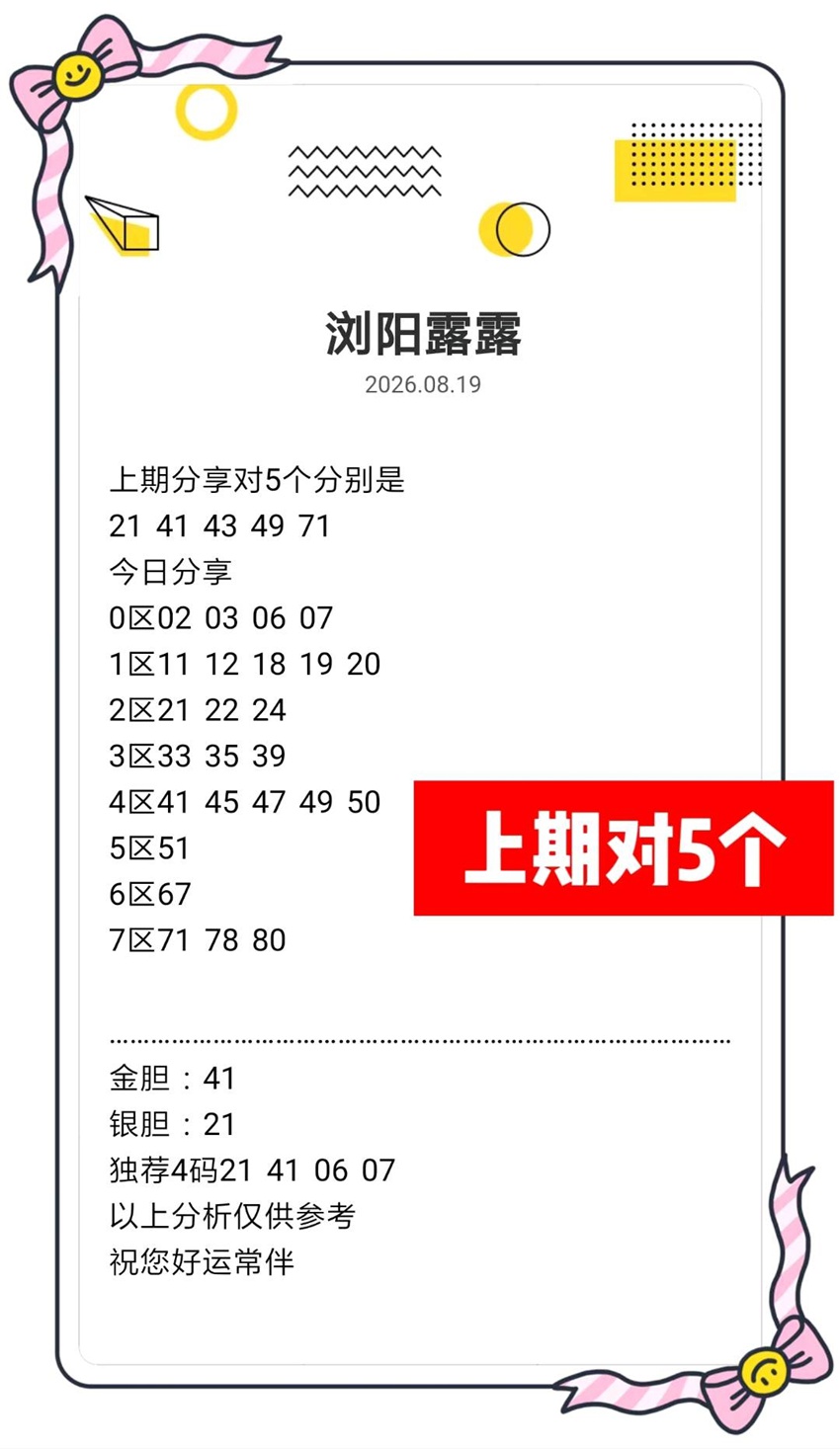 2026221期浏阳露露福彩快乐8分析推荐