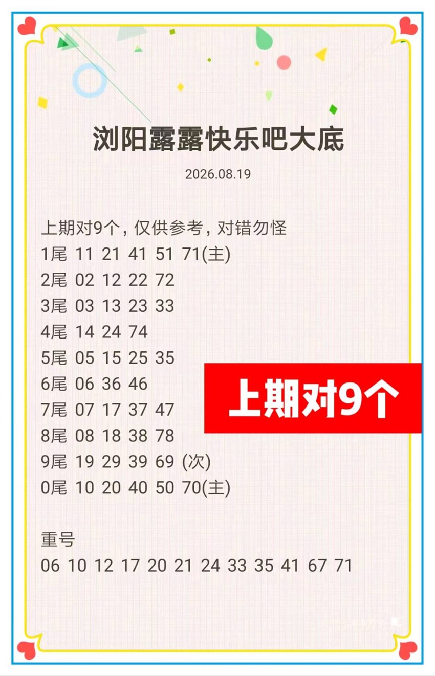 2026221期浏阳露露福彩快乐8分析推荐