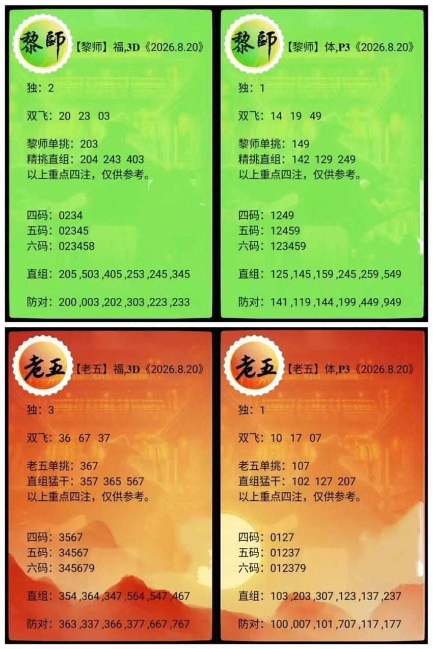 2026222期老五黎师排列三推荐