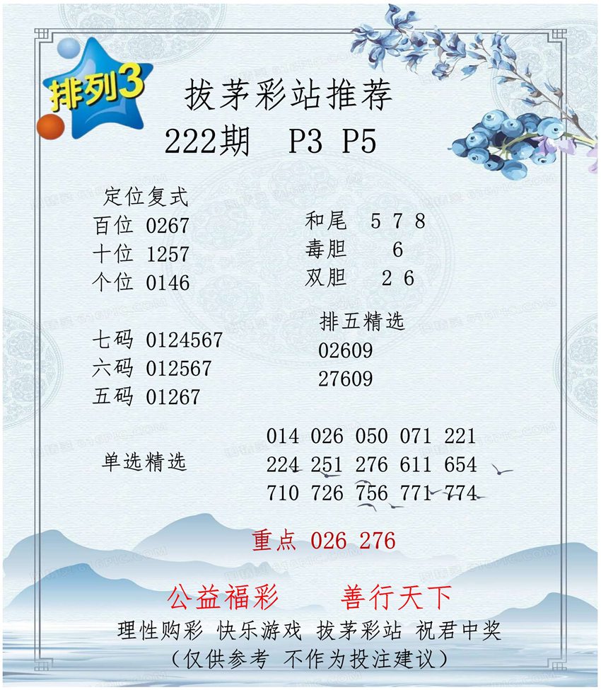 2026222期拔茅彩站排列三推荐