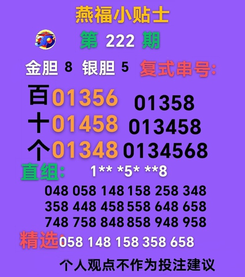 2026222期燕福小贴士福彩3D分析推荐
