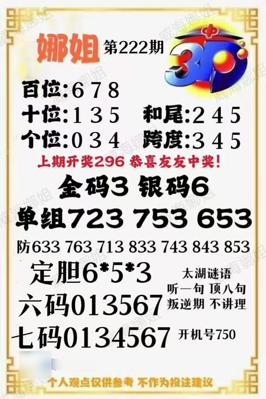 2026222期娜姐福彩3D分析推荐